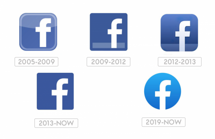 Facebook Icon evolution