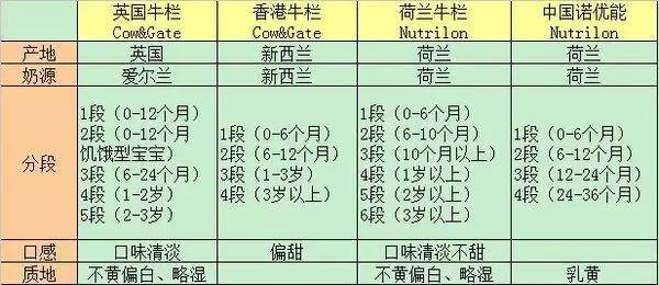 各国牛栏.jpg/
