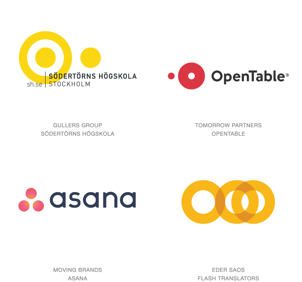 2016年LOGO设计趋势报告发布/